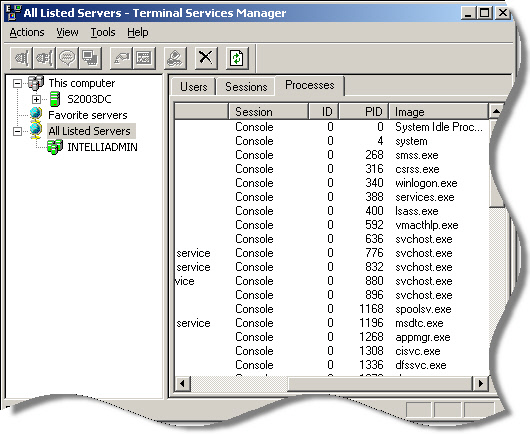 Terminal Services Console