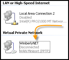 VPN Network Name
