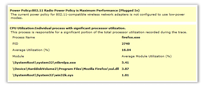 Windows 7 Power Configuration