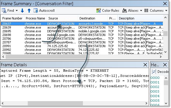 Network Frame Summary