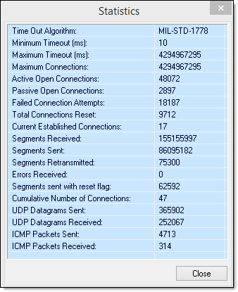 Network Activity Stats