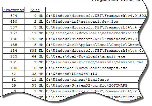 Ultra Defrag Report