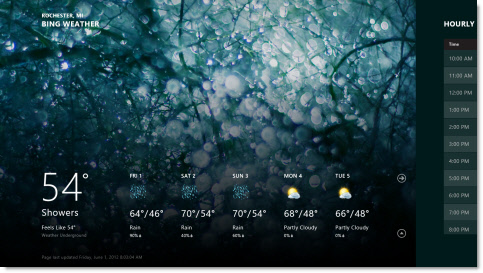 Windows 8 Weather