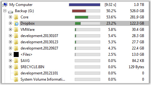 Win Dir Stat Complete