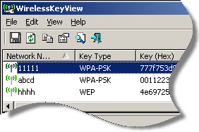 Wireless Key View