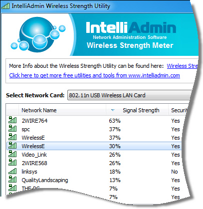 Wireless Strength List