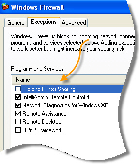 File and printer sharing firewall